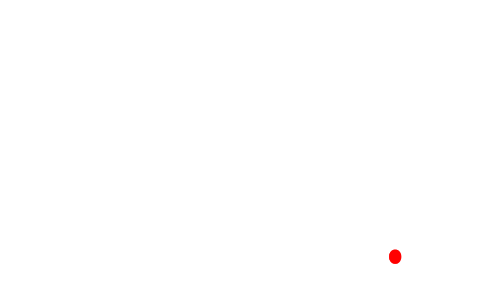 AZis.ai